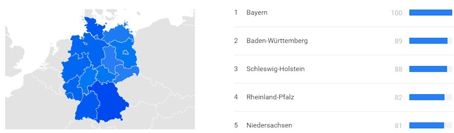 Google Trends Erbschaftssteuer Interesse nach Unterregion