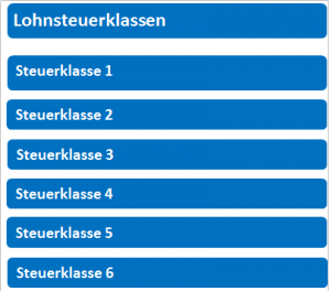 Steuerklassen 2024 - Tabelle Steuerklassenwahl, Formulare