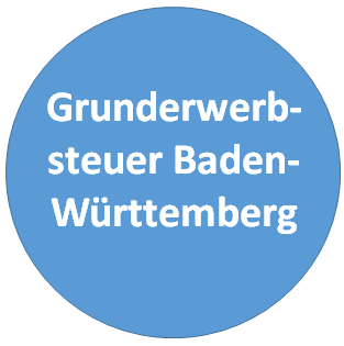 Grunderwerbsteuer Baden-Württemberg berechnen