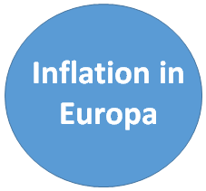 Inflation im Euroraum 2023 
