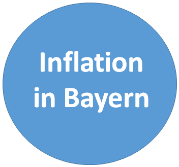 Inflation Bayern - Entwicklung der Verbraucherpreise