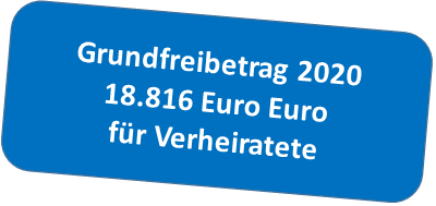 So hoch ist der Grundfreibetrag für Verheiratete