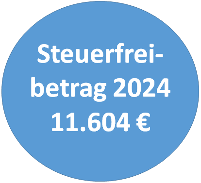 Der Steuerfreibetrag bzw. Grundfreibetrag ist 2024 11.784 Euro