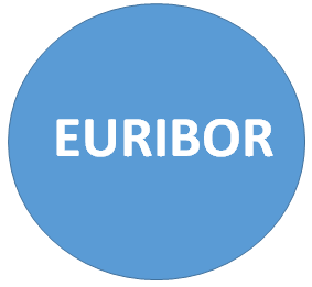 Was ist der EURIBOR - ein Ratgeber